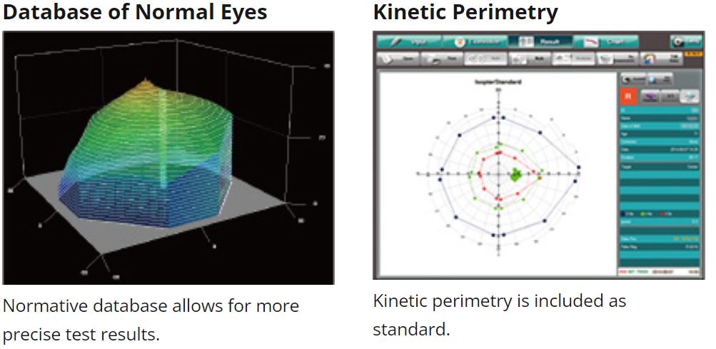 Kowa AP-7000 normativní databáze
