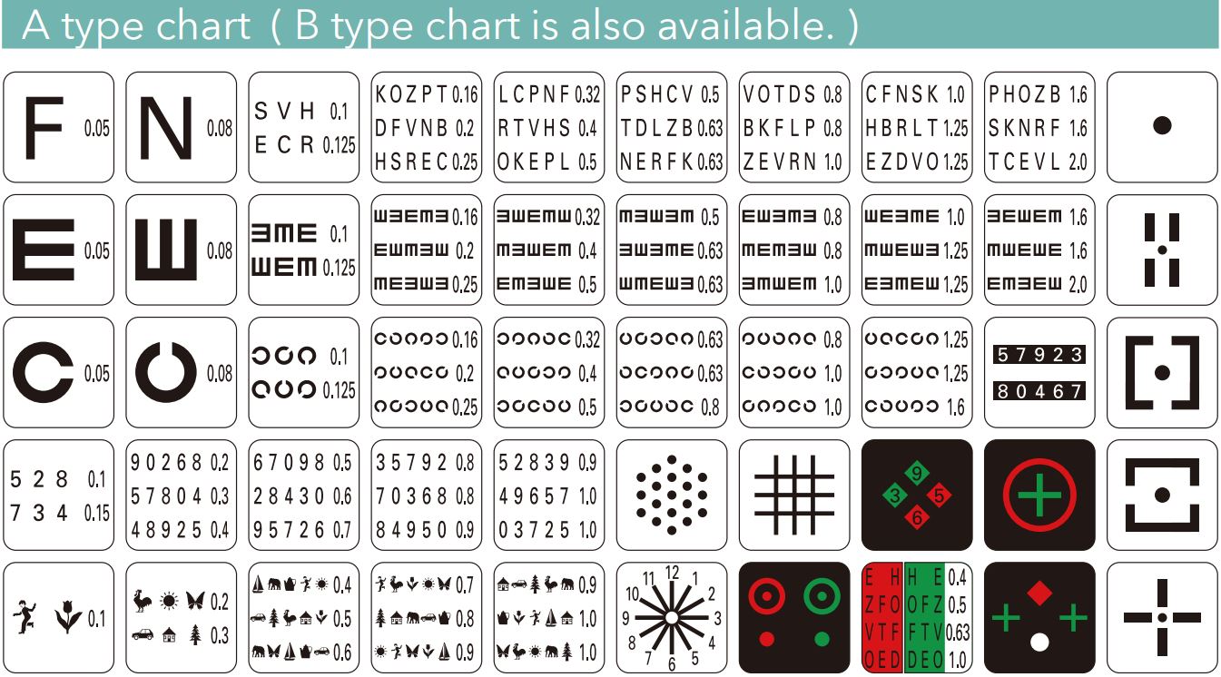 Rexxam CP 500 ukázka obrazovek